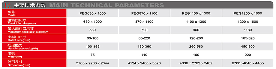 PEG歐版顎式破碎機(jī)-詳情.jpg